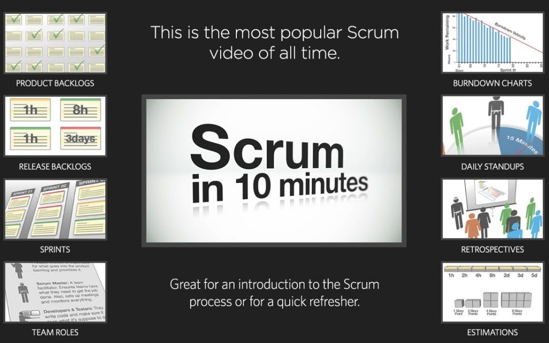 Wytłumacz Scrum poniżej 10 minut