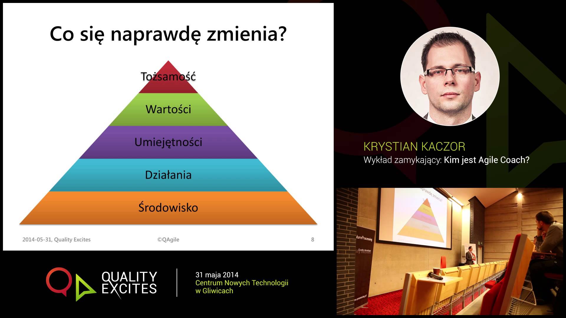 Agile Coaching — szarlataństwo czy konkretne narzędzie? Agile Coaching — szarlataństwo czy konkretne narzędzie?