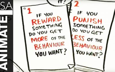 Motywacja by Daniel Pink a sprawa polska Motywacja by Daniel Pink