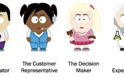 Postawy Product Ownera i szkolenie PSPO-A Postawy Product Ownera