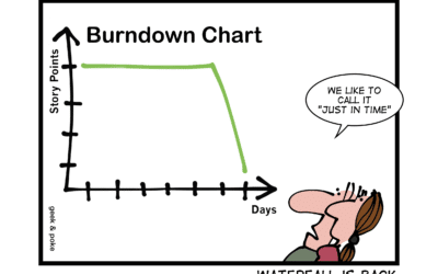 sprint burndown cartoon