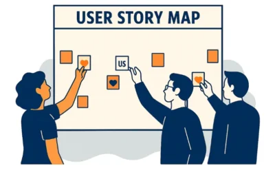 User Story Mapping Featured