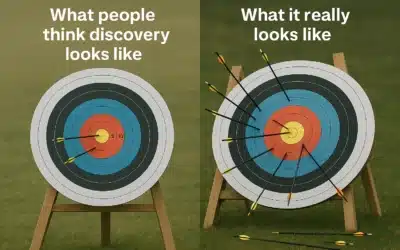 Product Discovery w Scrum: Klucz do tworzenia produktów o rzeczywistej wartości Product Discovery - what people think discovery looks like vs what it really looks like